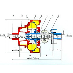 YOXVSA型結構圖及主要技術(shù)參數系列