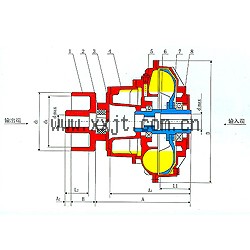YOXVNZ型結構圖及主要技術(shù)參數系列
