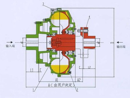 YOXDA型結構圖及主要技術(shù)參數：（YOXSjA同結構型）系列